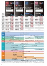 ダイキンエアコン住宅設備用（ぴちょんくんのお店用）カタログ