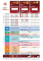 ダイキンエアコン住宅設備用（ぴちょんくんのお店用）カタログ